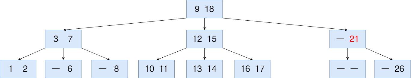 separator 대체 완료